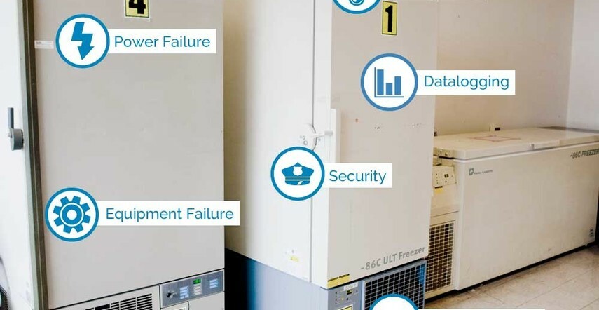 Medical Cold Storage Monitoring System