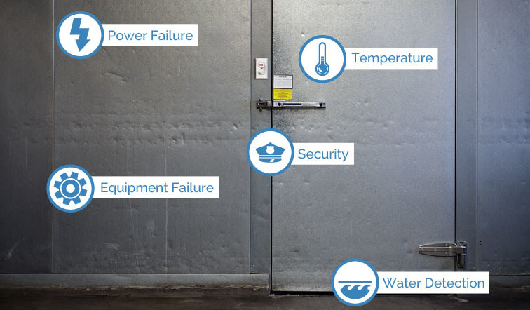 Temperature and humidity monitoring for warehouses and product storages
