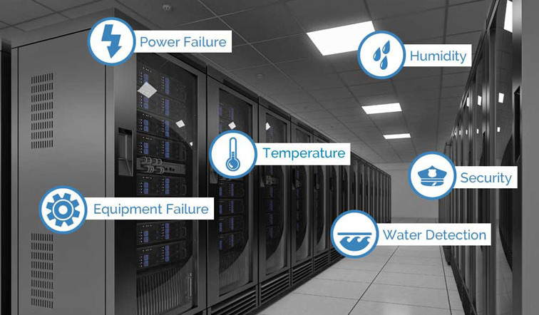 Best Server Room Monitoring Software & Tools for Environmental Factors!